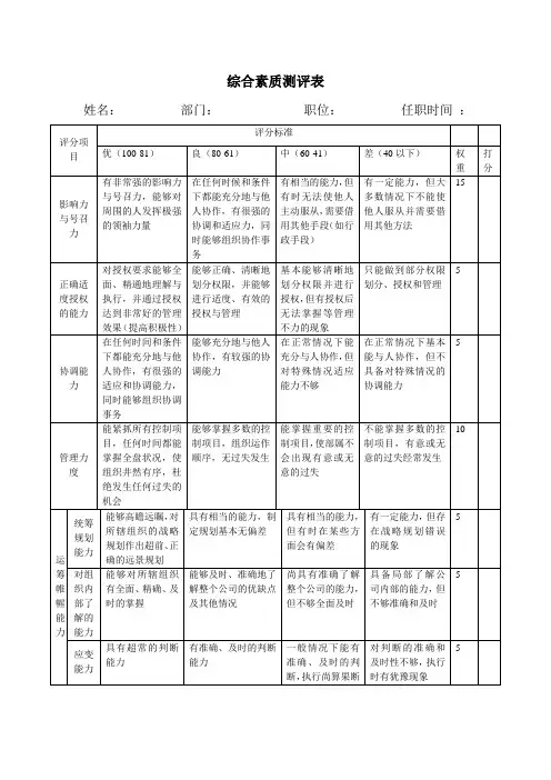 综合素质测评表