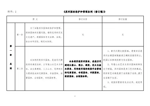 《苏州园林保护和管理条例》修订稿(第一稿)-Suzhou