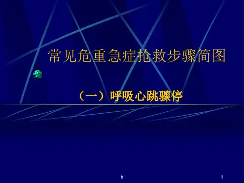 常见危重急症抢救步骤简图)
