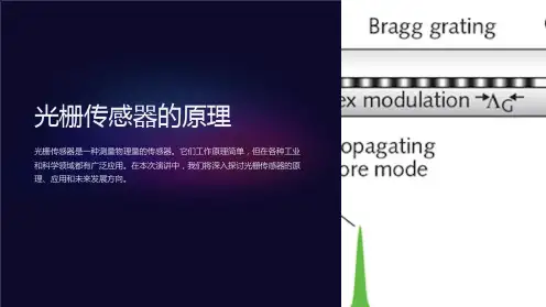 光栅传感器的原理