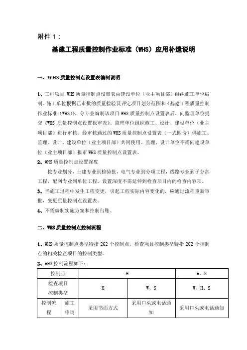 基建工程质量控制作业标准(WHS)应用补遗说明
