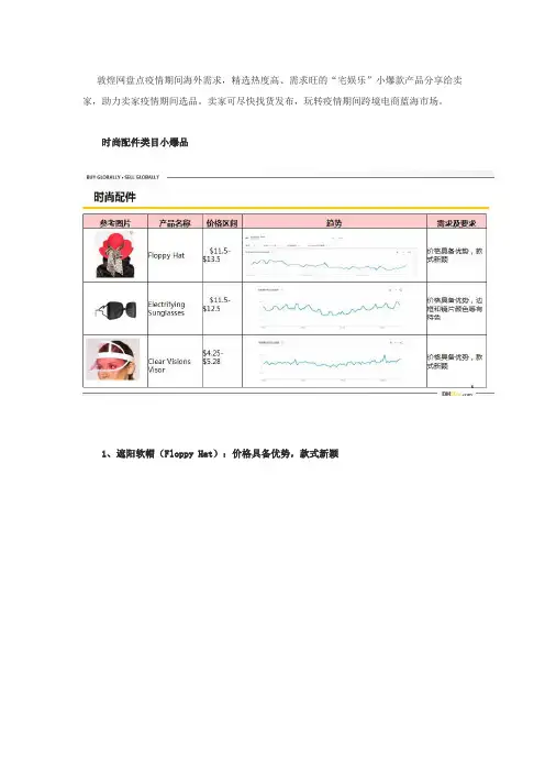 敦煌网分享跨境出口电商夏季选品