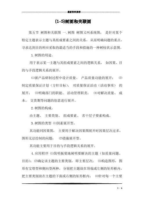 (1-5)树图和关联图