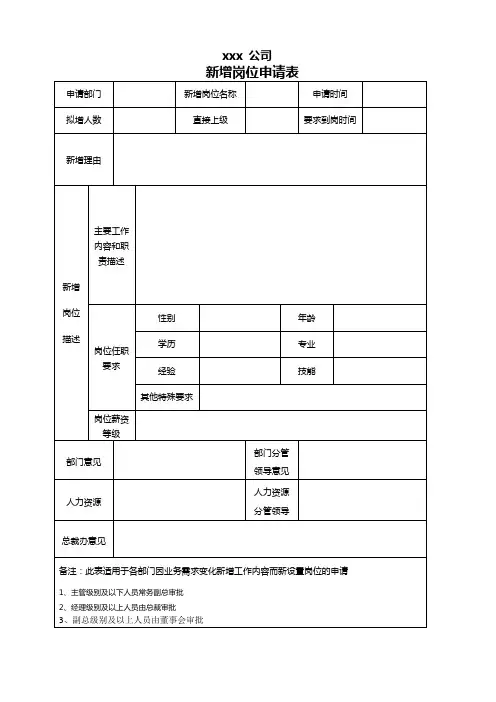 001新增岗位申请表