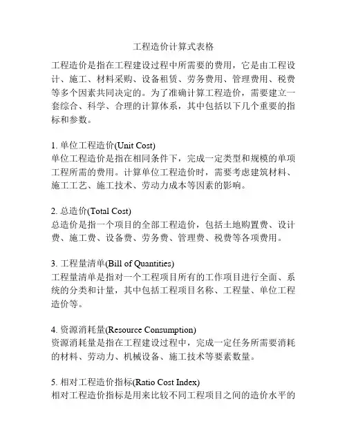 工程造价计算式表格