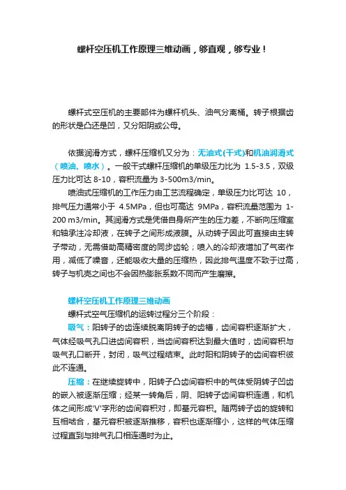 螺杆空压机工作原理三维动画，够直观，够专业！