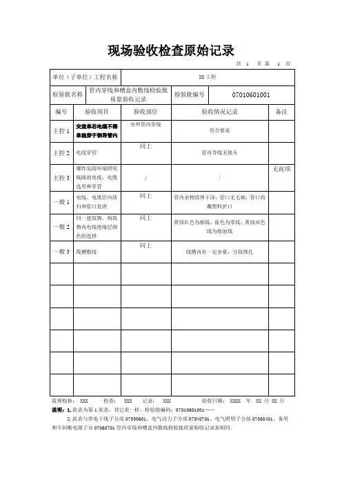 管内穿线和槽盒内敷线检验批质量验收原始记录
