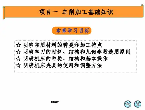 车削加工基础知识