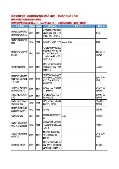 2020新版湖南省常德宾馆餐饮服务工商企业公司名录名单黄页联系方式大全53家