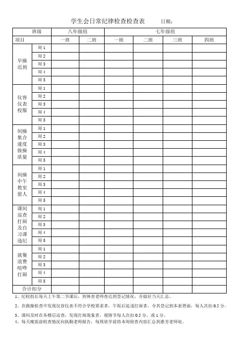 学生会纪律检查检查表