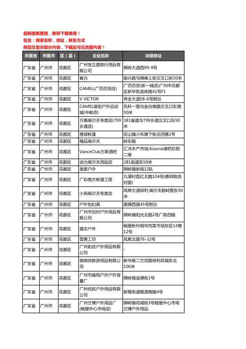 新版广东省广州市花都区户外用品企业公司商家户名录单联系方式地址大全43家