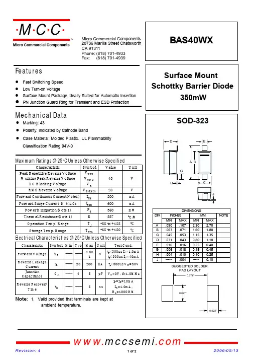 BAS40WX资料