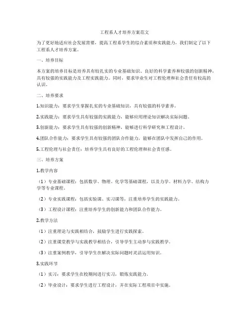 工程系人才培养方案范文