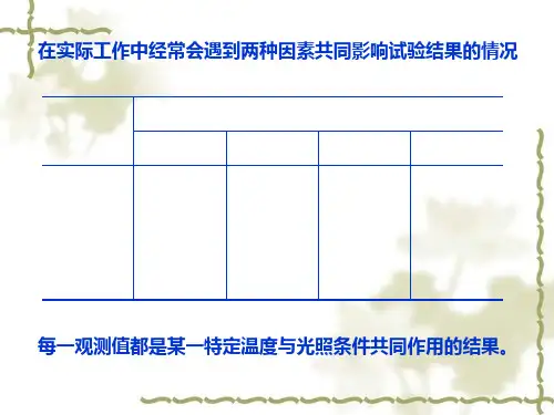 生物统计学之二因素方差分析