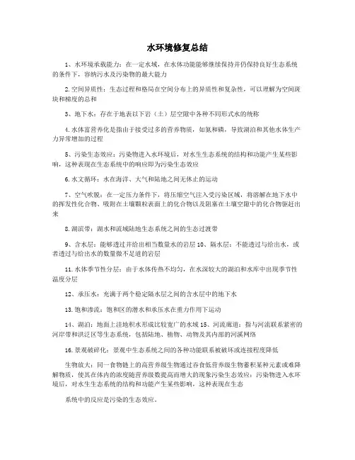 水环境修复总结
