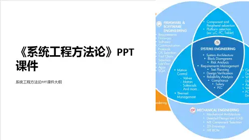 《系统工程方法论》课件