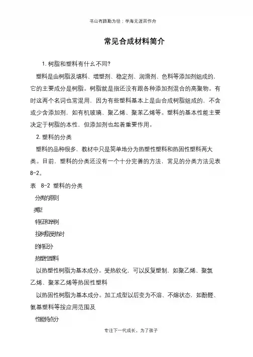 常见合成材料简介