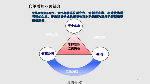物流金融仓单质押案例