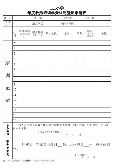 小学学分认定申请表模板