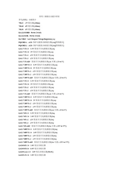 常用三端稳压功能介绍表常用三端稳压功能介绍表