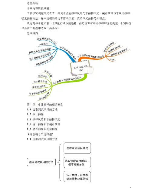 2020年注册会计师CPA 审计 第四章 审计抽样方法