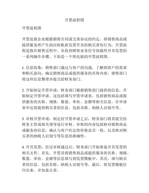 开票流程图