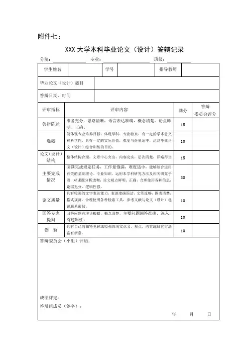 本科毕业论文答辩记录
