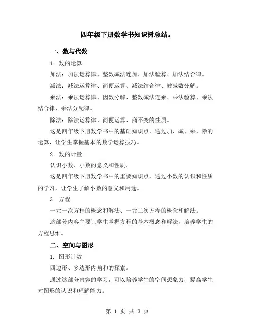 四年级下册数学书知识树总结。