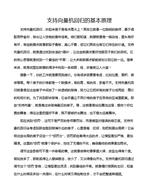 支持向量机回归的基本原理