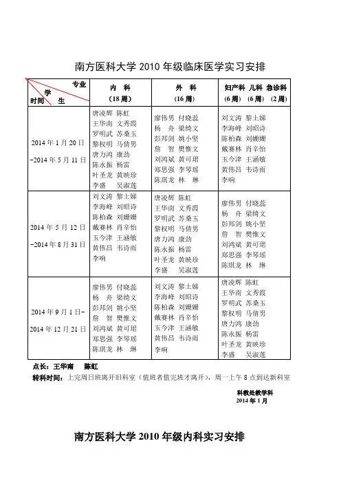 南方医科大学2010年级临床医学实习安排