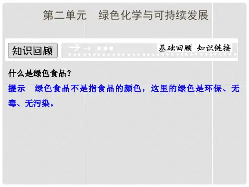 高中化学 专题六 从污染防治到绿色化学 6.2 绿色化学与可持续发展课件 苏教版选修2