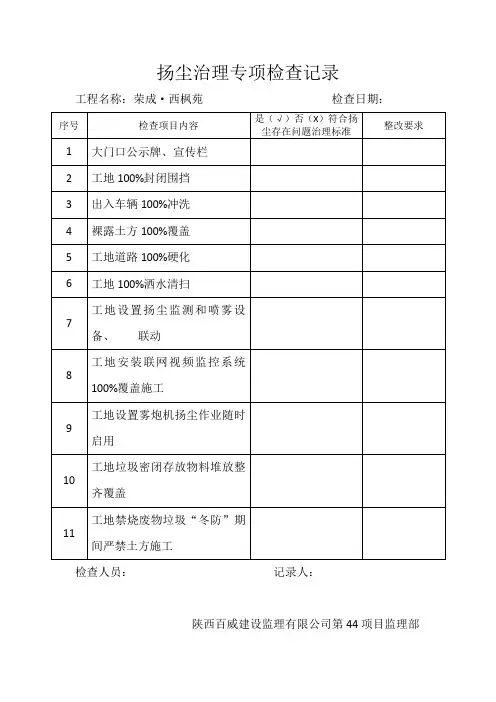 扬尘治理专项检查记录