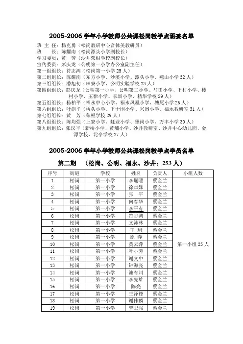 2005-2006学年小学教师公共课松岗教学点班委名单