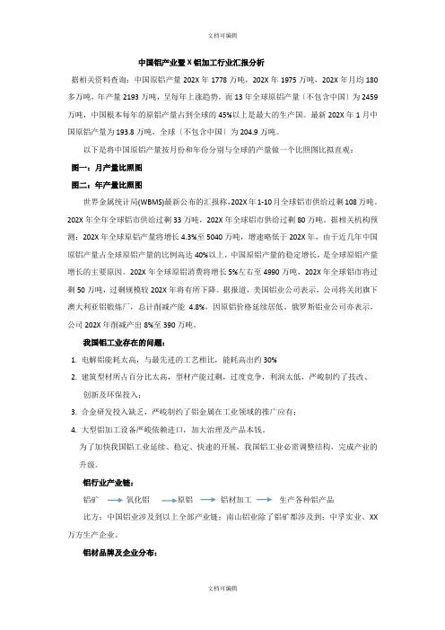 铝材行业调查报告
