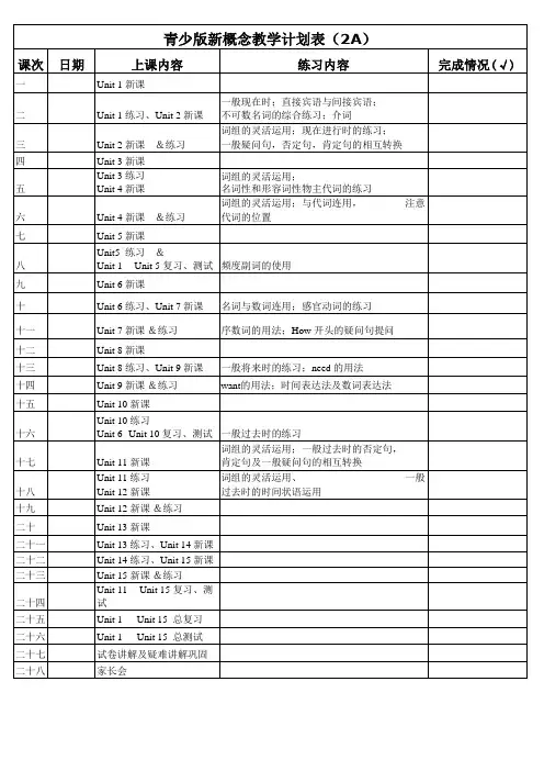 青少版新概念教学计划表(2A&2B)