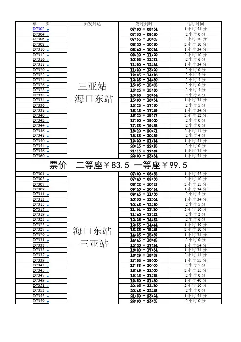 三亚-海口高铁发车时刻表