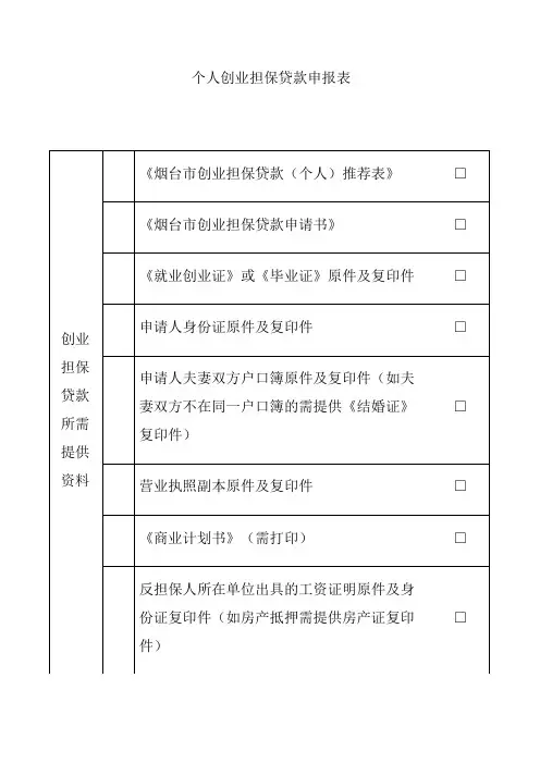 个人创业担保贷款申报表