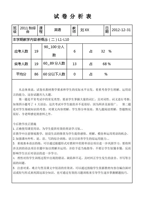 12秋综合英语试卷分析表
