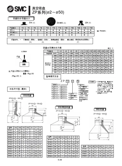 SMC真空吸盘