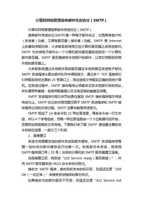 计算机网络原理简单邮件传送协议（SMTP）