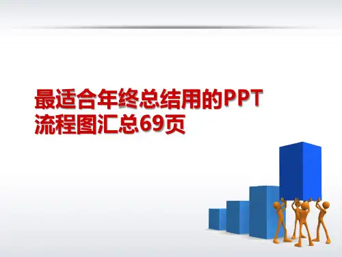 年终工作总结最常用的69页关系图汇总