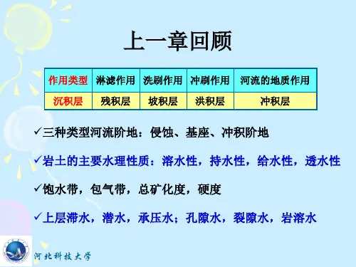 第4章 岩石及特殊土的工程性质
