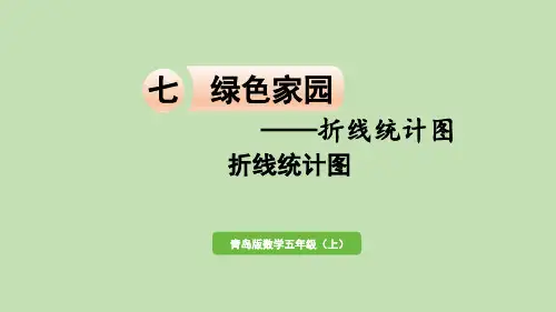 青岛版数学五年级上册七绿色家园——折线统计图课件