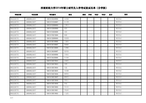 西财复试名单