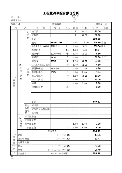 幕墙工程报价分析表