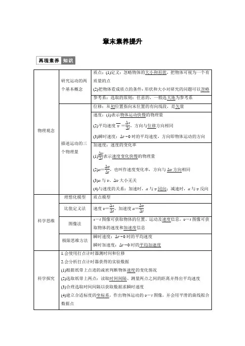 高中物理新教材同步 必修第一册第1章 章末素养提升