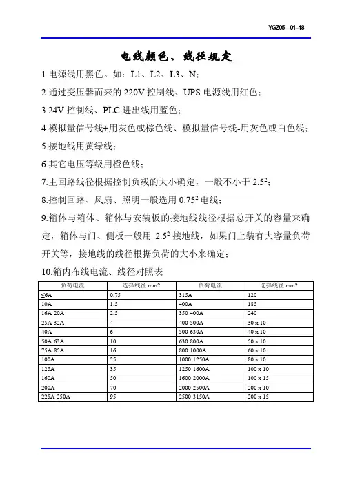 电线颜色、线径规定