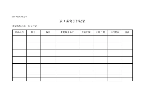畜禽养殖记录