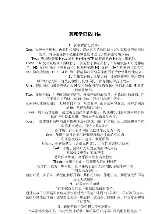 药理学记忆口诀分享