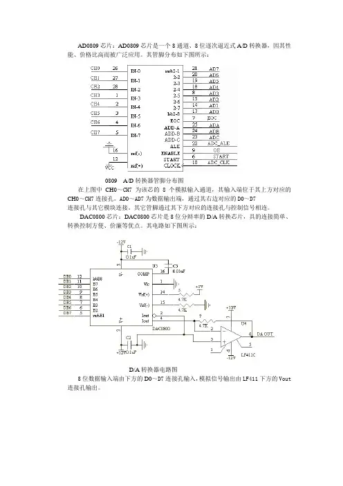 AD,DA的区别和联系